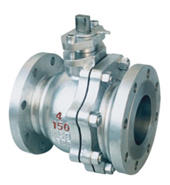 美标、日标球阀